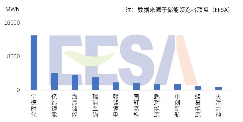 ���Ӽ���186net(�й���)���޹�˾����